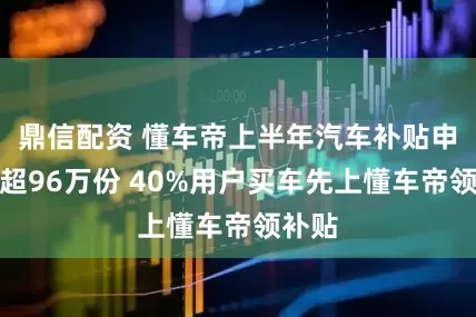 鼎信配资 懂车帝上半年汽车补贴申请量超96万份 40%用户买车先上懂车帝领补贴